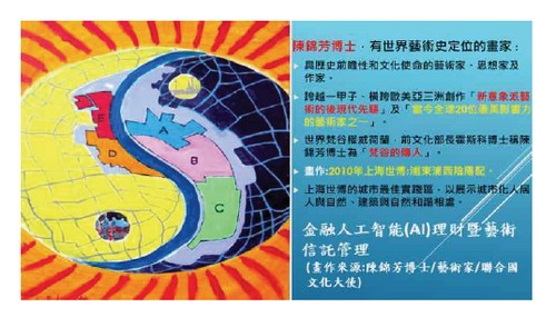 優化風控績效效率 展現<a href=