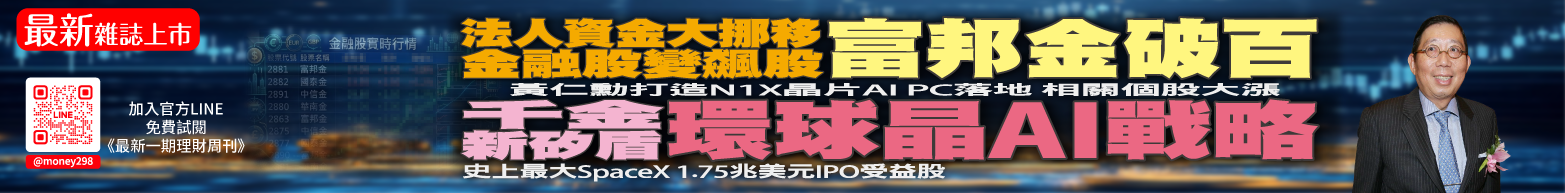 股票操作策略 #川普 #關稅 #0050 #庫藏股 #黃金