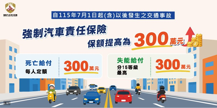 中實 保額提高300萬-1