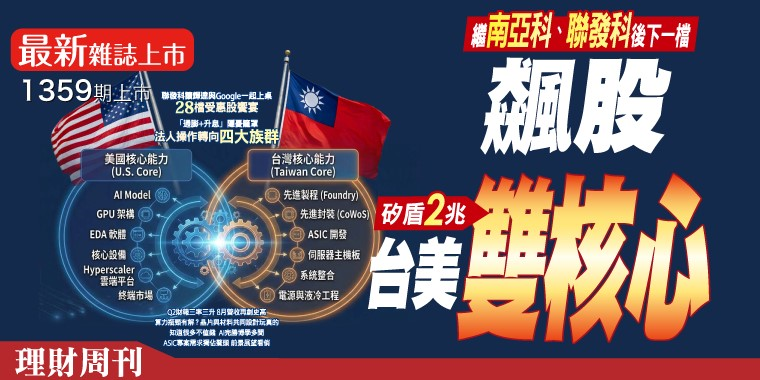 最新雜誌